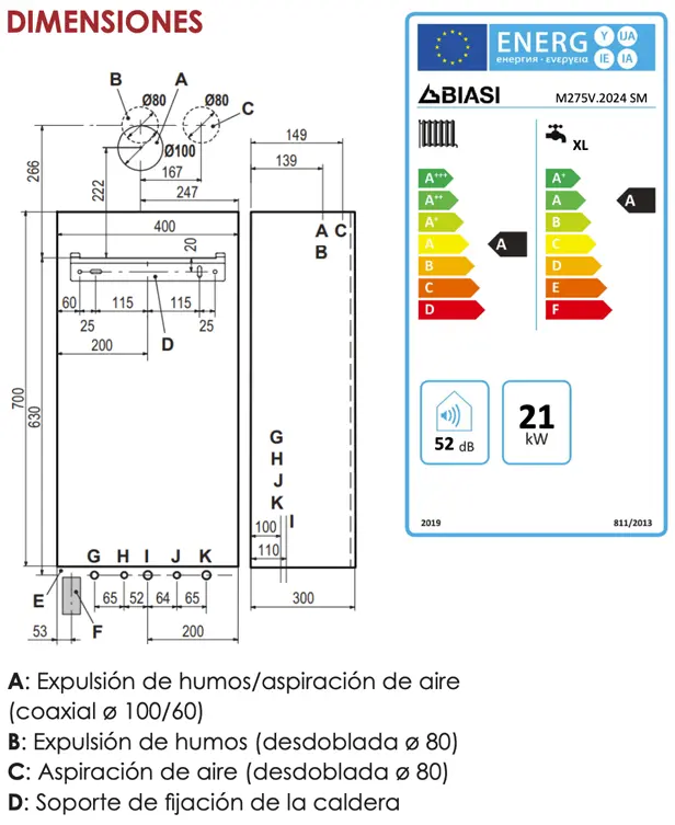 dimensiones-caldera-biasi-rinnova-confort (1)